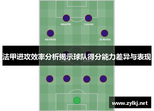 法甲进攻效率分析揭示球队得分能力差异与表现
